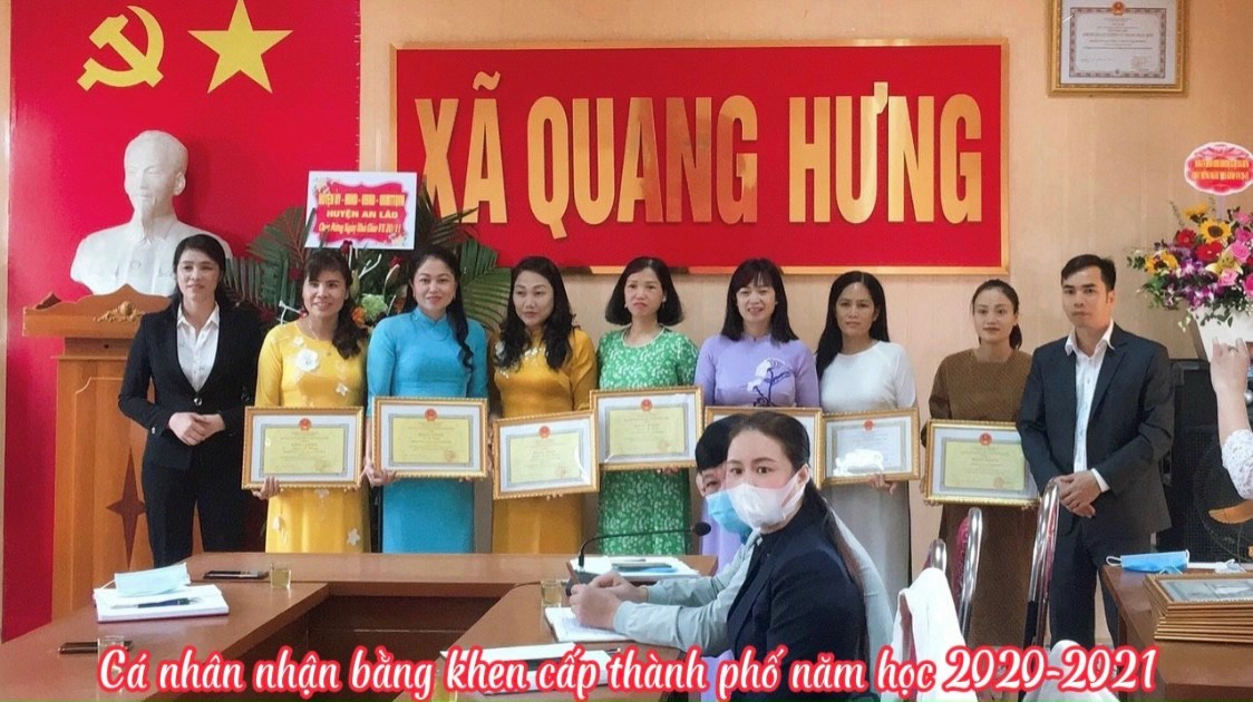 Ảnh đại diện